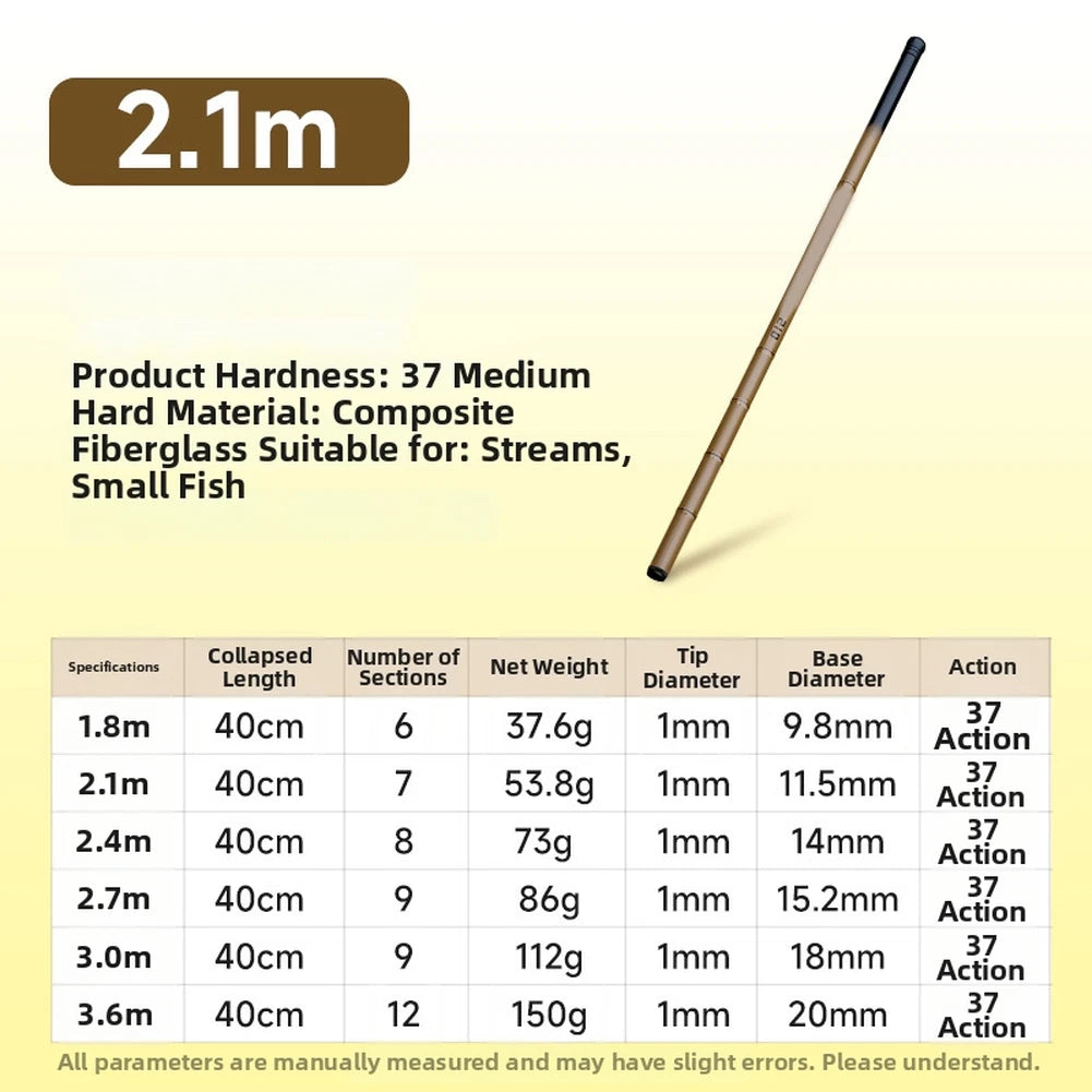Fishing Rod for Adults (40cm)