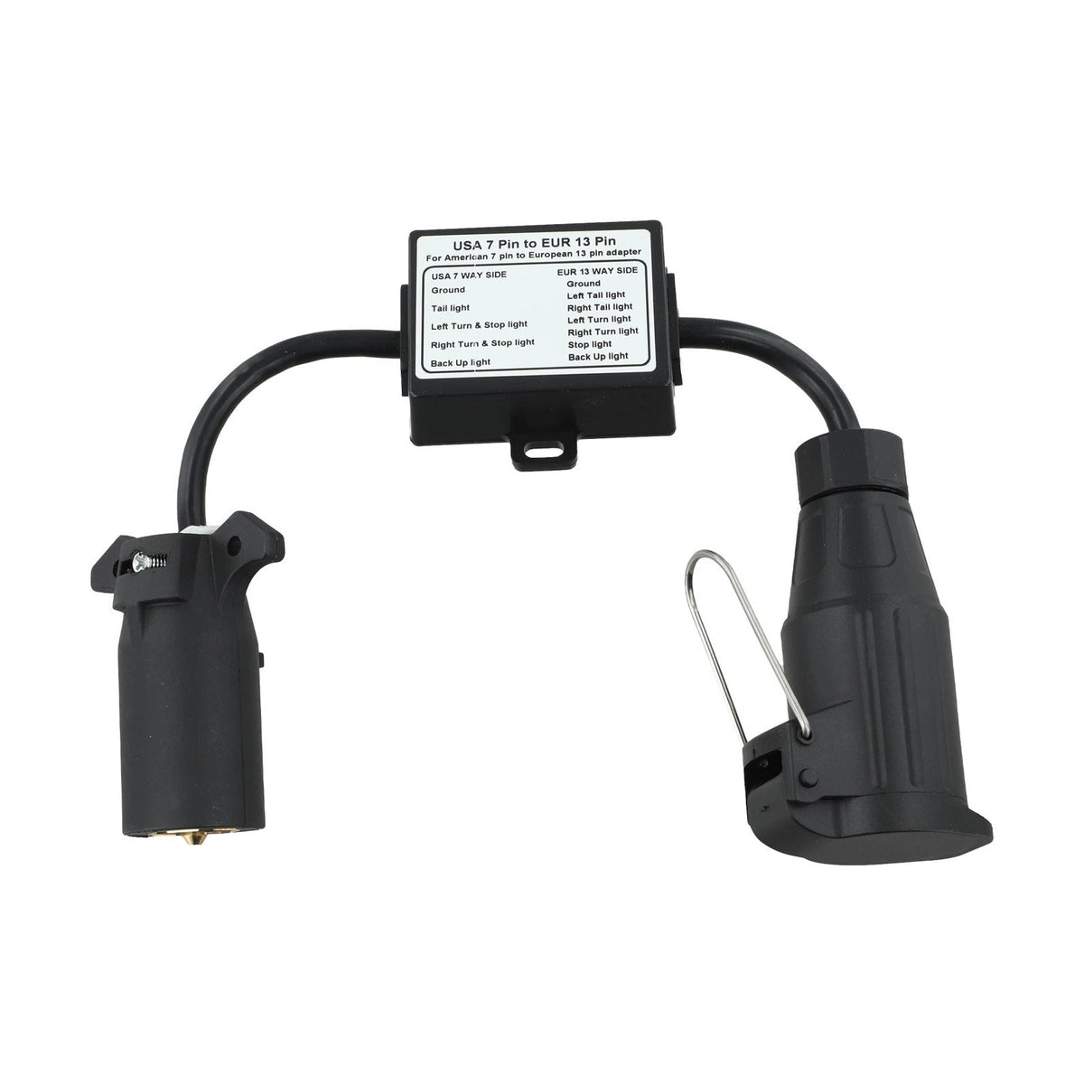 Easily Convert Your Vehicle's Lights from US Standards to EU Specifications