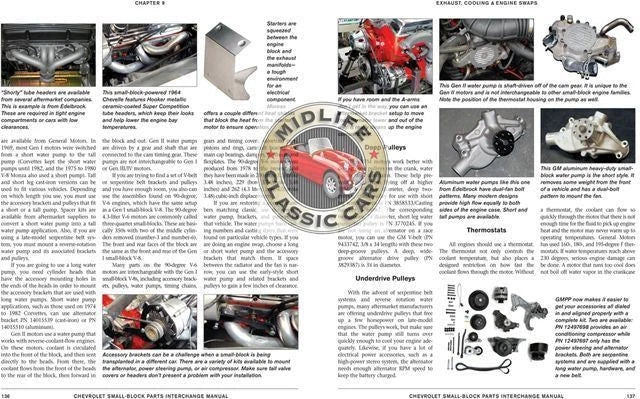 Chevrolet Small Block Engine Parts Interchange Book (1955–2001)