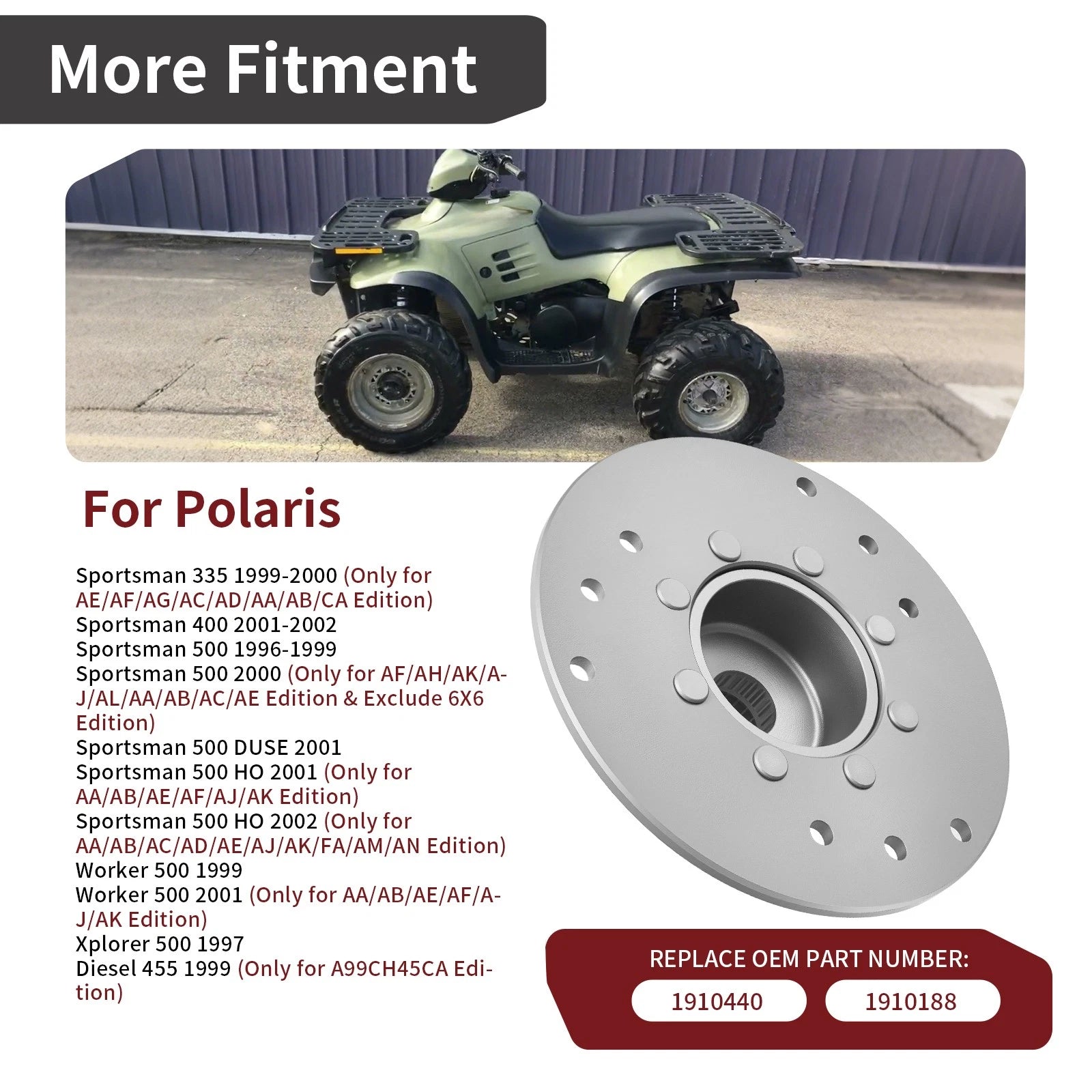Rear Brake Rotor for Polaris Sportsman 335 400 500 Worker Xplorer 500 Diesel (1995–2007)