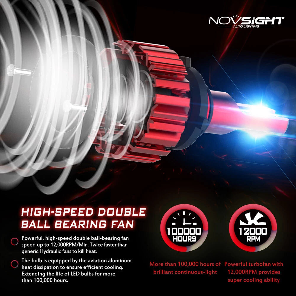 H7 LED Headlight Bulbs Conversion Kit for (10000LM)