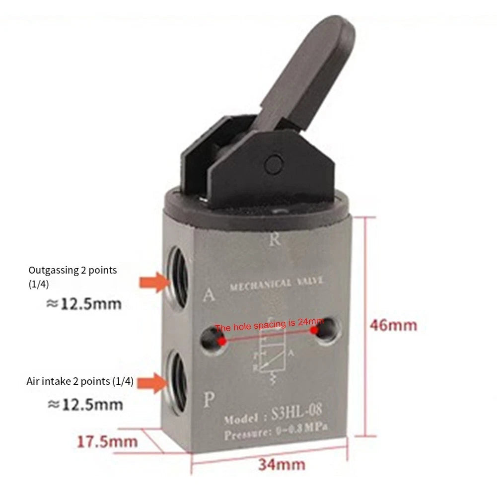 S3HL08 Mechanical Valve for Effective Pressure System Control