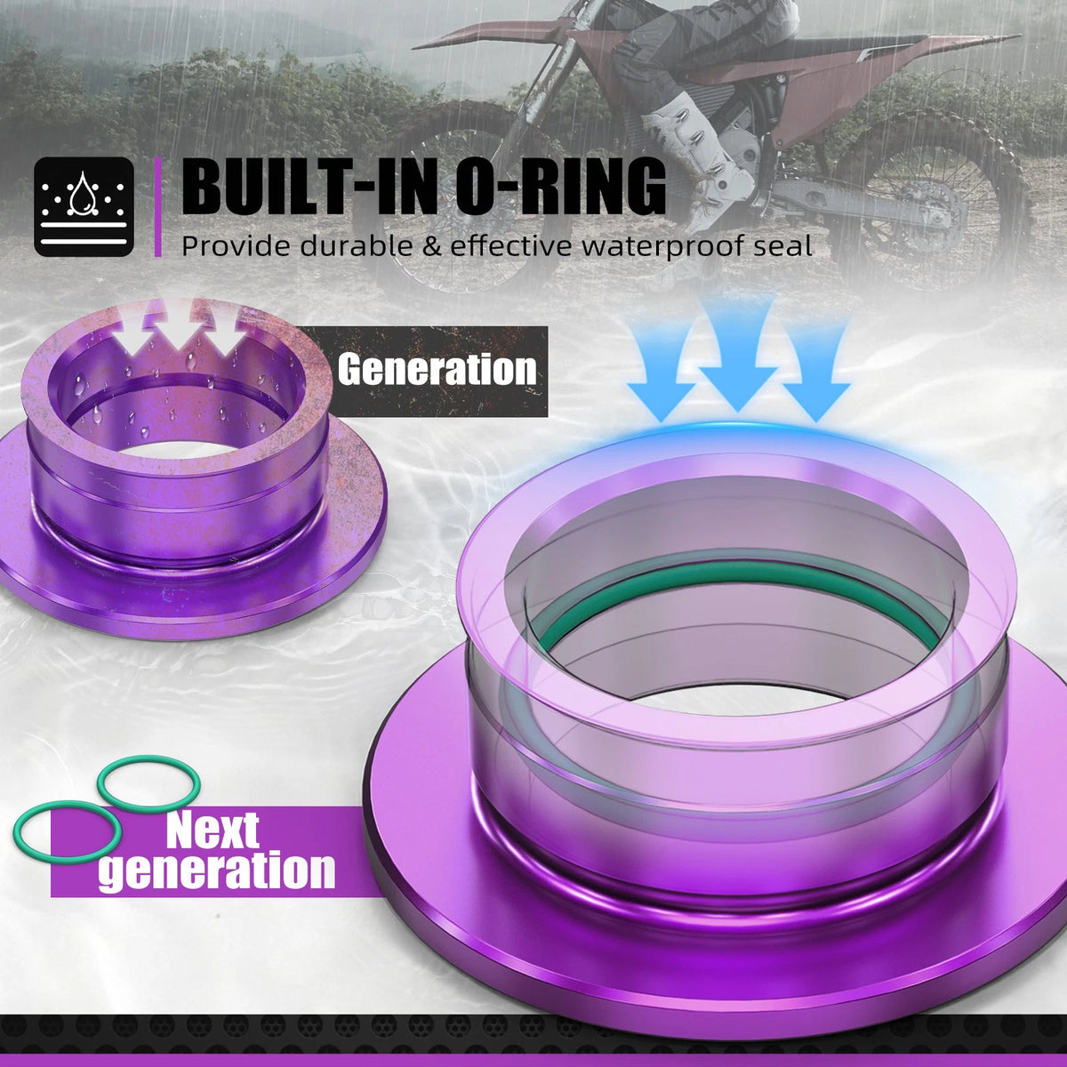 2X Rear Wheel Spacers Hub Collars for Stark Varg MX (2024–2025) Purple