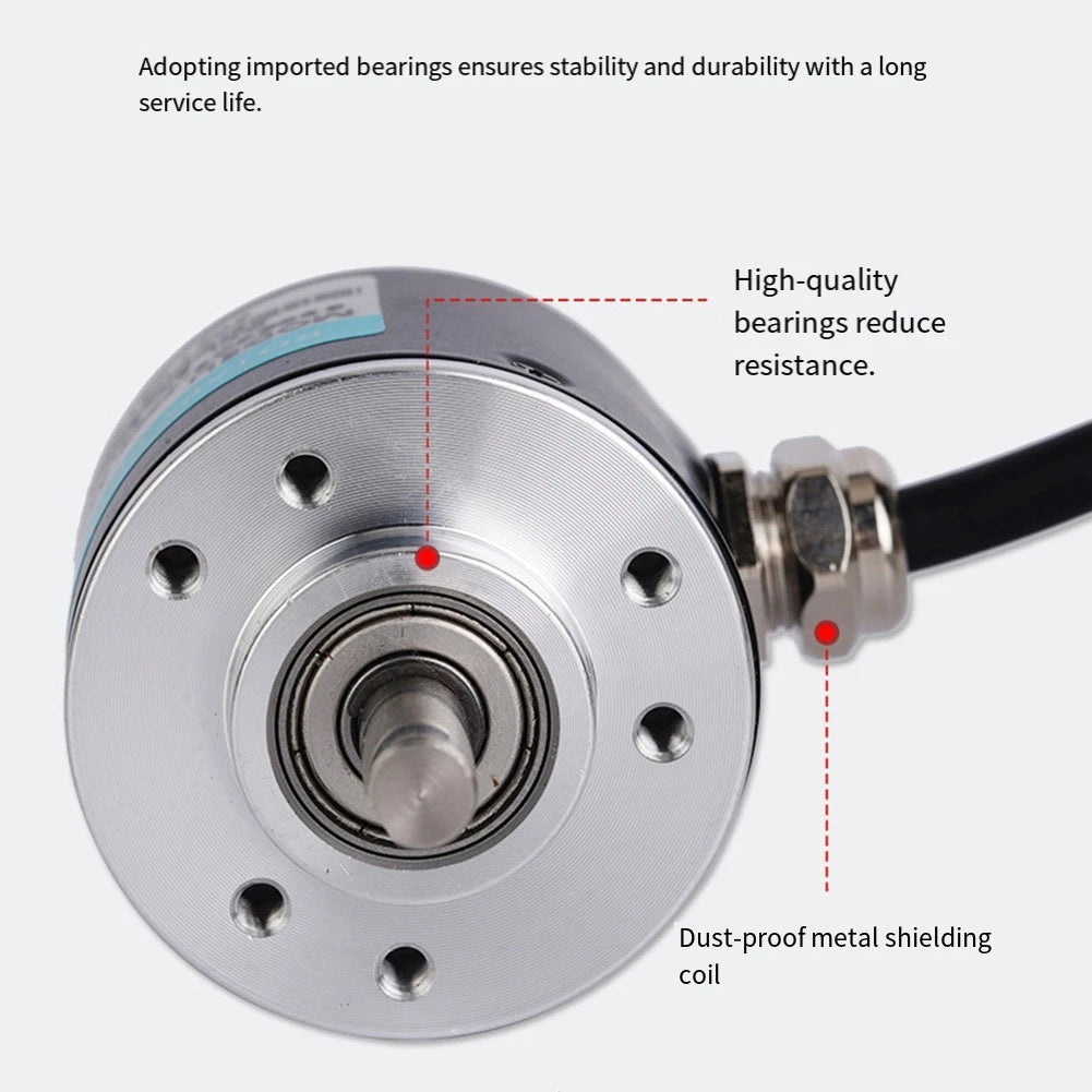 Ultra Compact Rotary Encoder 600PR for Robotics