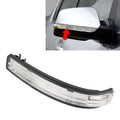 Right Wing Mirror Indicator Light for Mercedes Benz A Class W169 (2008–2012)