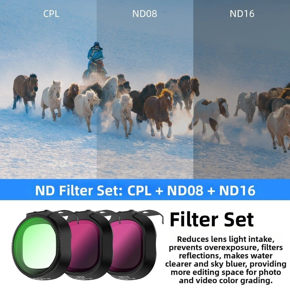 Multi Coated ND CPL UV Filter Set for DJI NEO2 Camera Lens