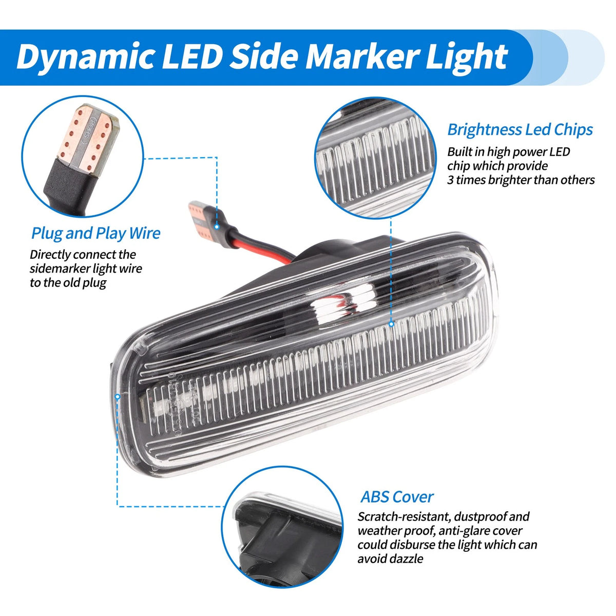 2X LED Side Fender Marker Light for Honda Civic (1996–2000) Turn Signal