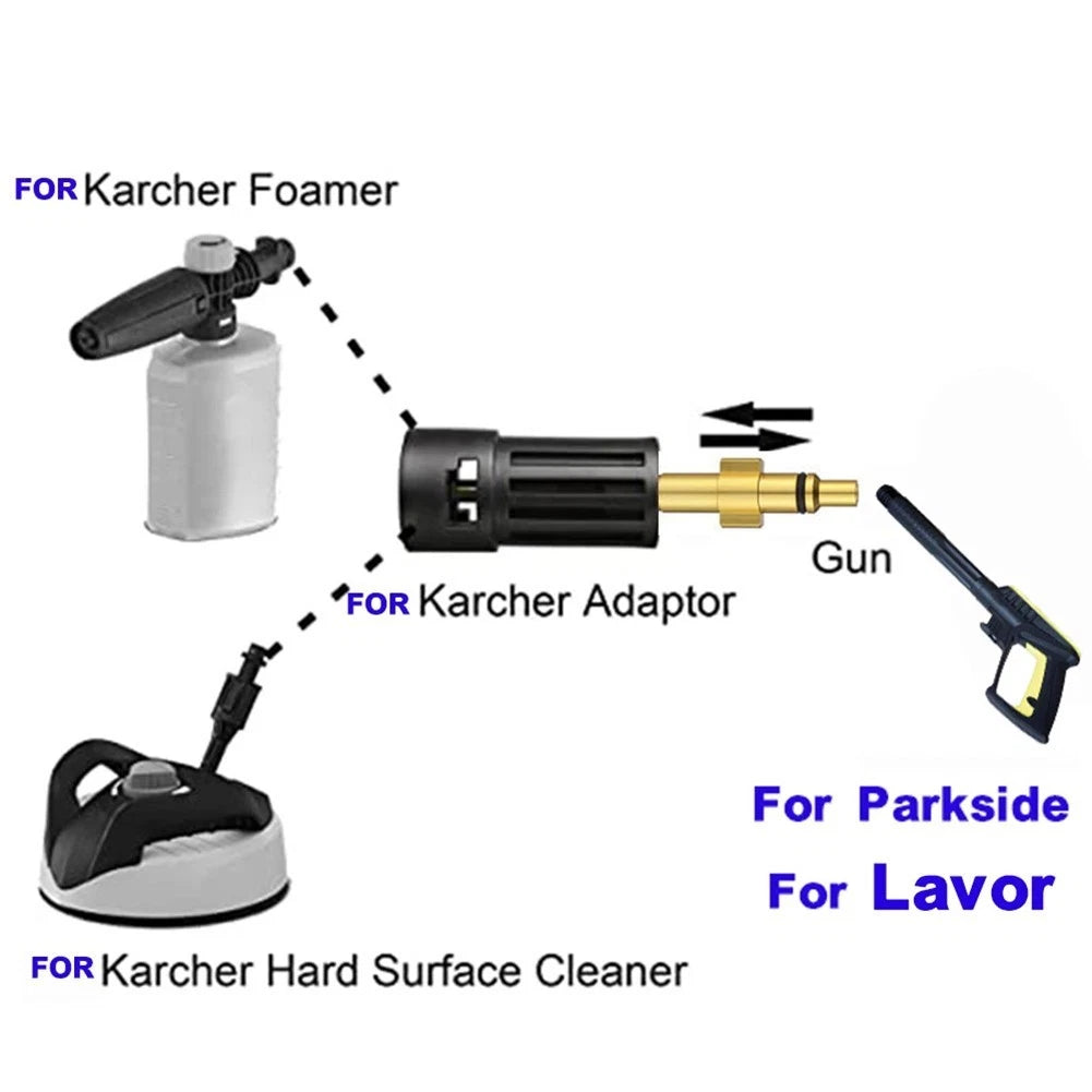 Pressure Washer Adapter for Cleaning Efficiency Tool (Heavy-duty)