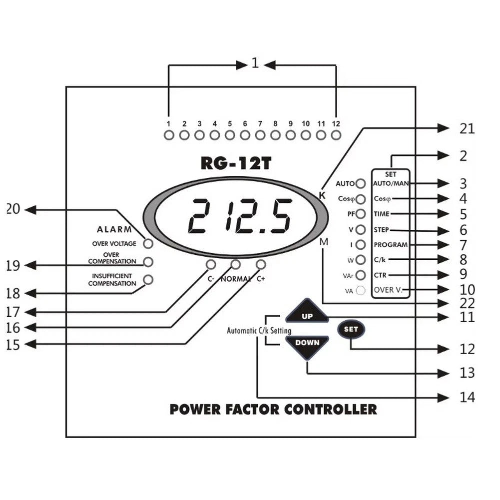 Power Factor Controller for Aidae RG-8T (220V)