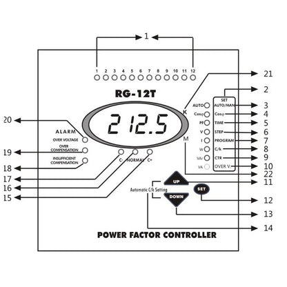 Power Factor Controller for Aidae RG-8T (220V)