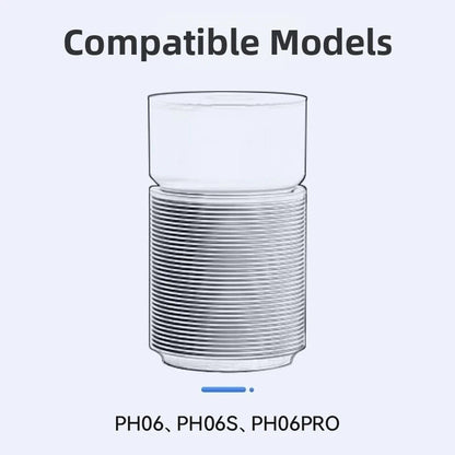 HEPA Replacement Humidifier Filter for Home Humidifier (Lasts 6-8 Months)