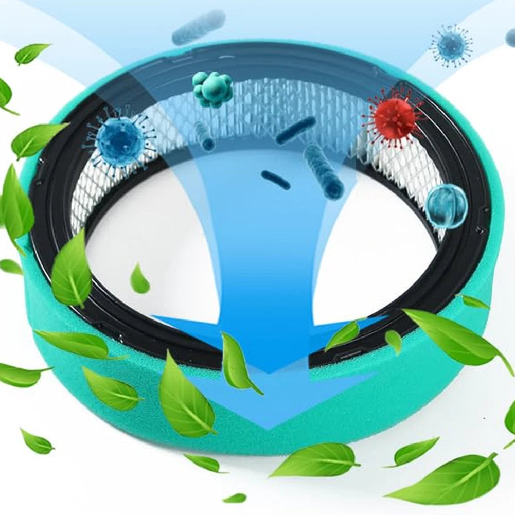 Air Filter for Purifiers (Optimized for Dust Removal and Airflow)