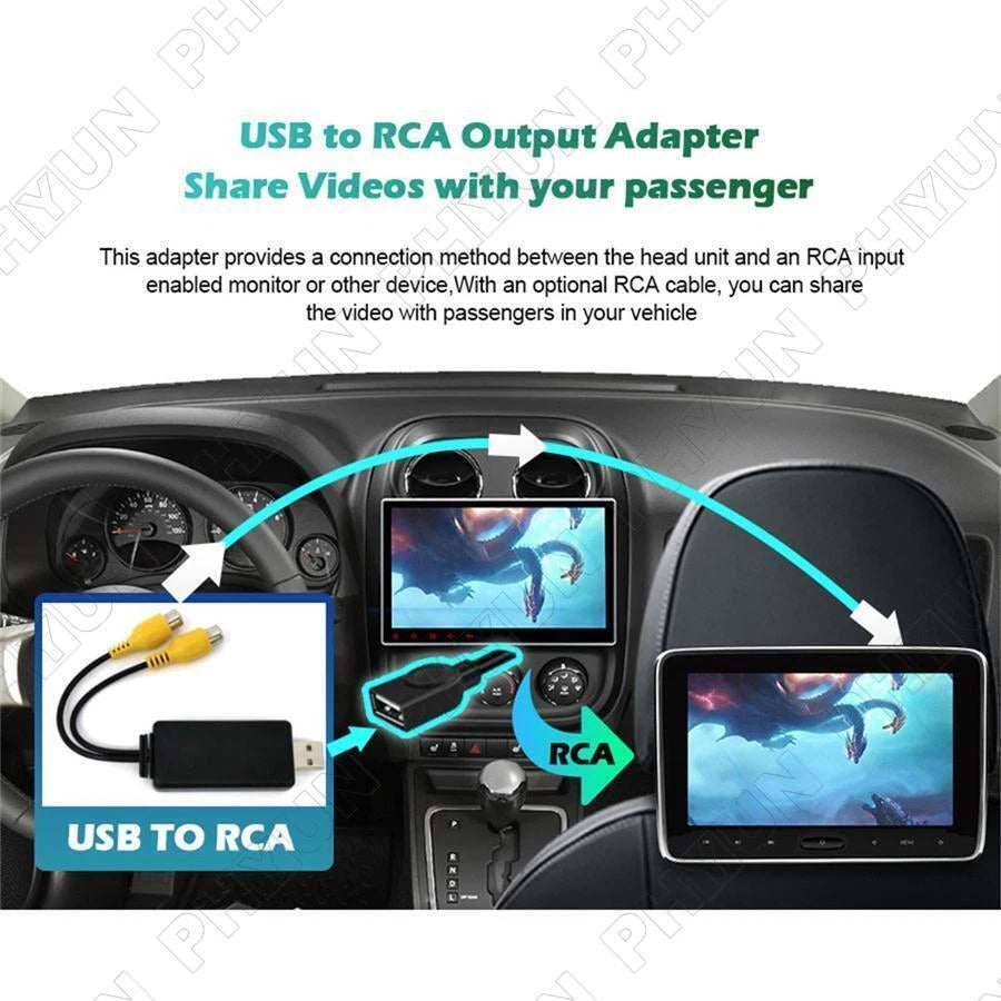 USB to RCA Interface Adapter for Car Android Radio Player (does not have)