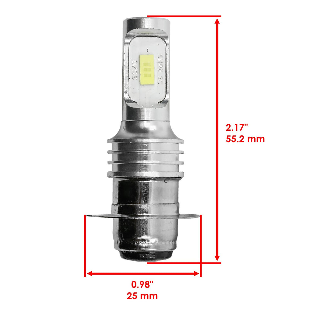 Headlight Socket And LED Bulb Replacement for Yamaha Rhino 660 (2006–2006)