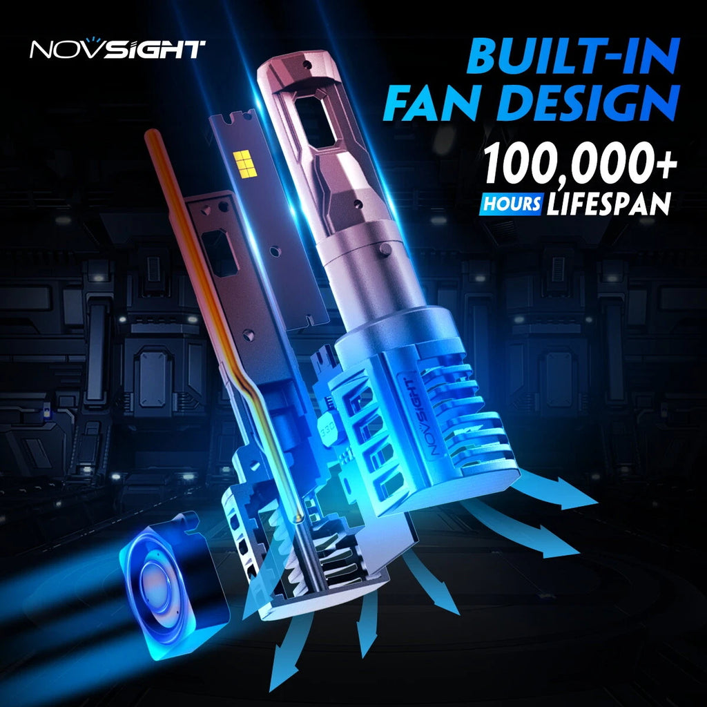 H7 LED Headlight Bulb Kit for NOVSIGHT (18000LM, 6500K)