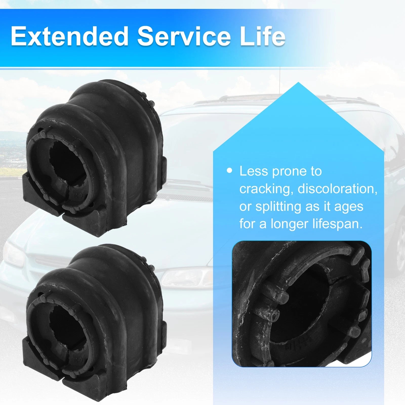 Stabilizer Sway Bar Bushing Kit for Hyundai Azera 2012–2017