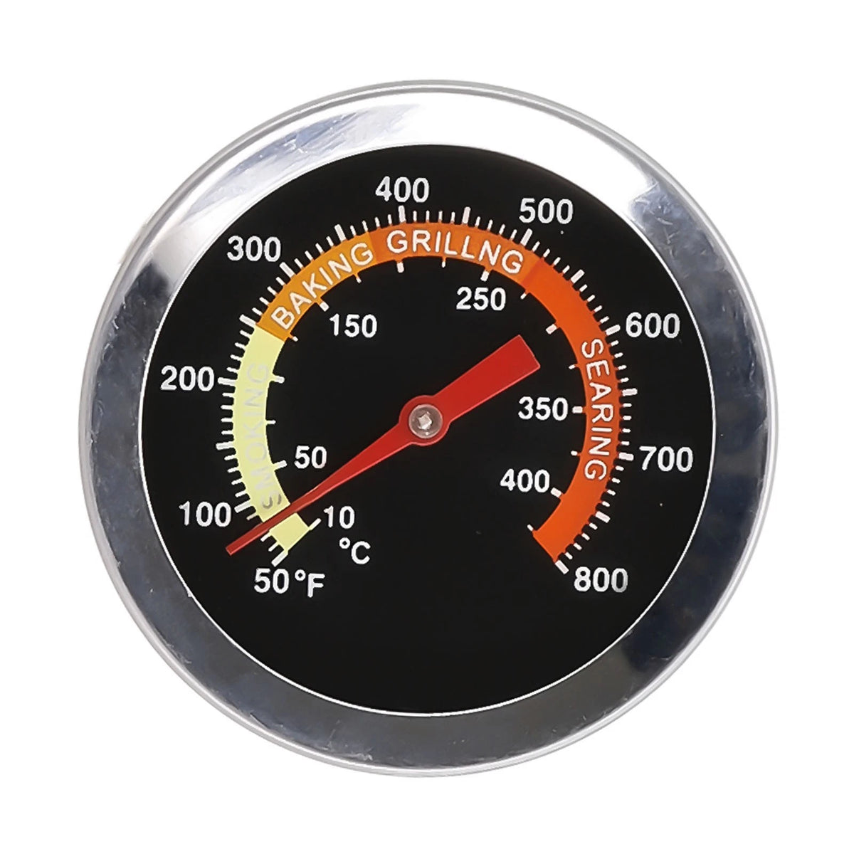 Temperature Gauge for