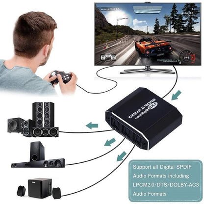 Digital SPDIF Optical Audio Splitter Adapter for Toslink (1x3)