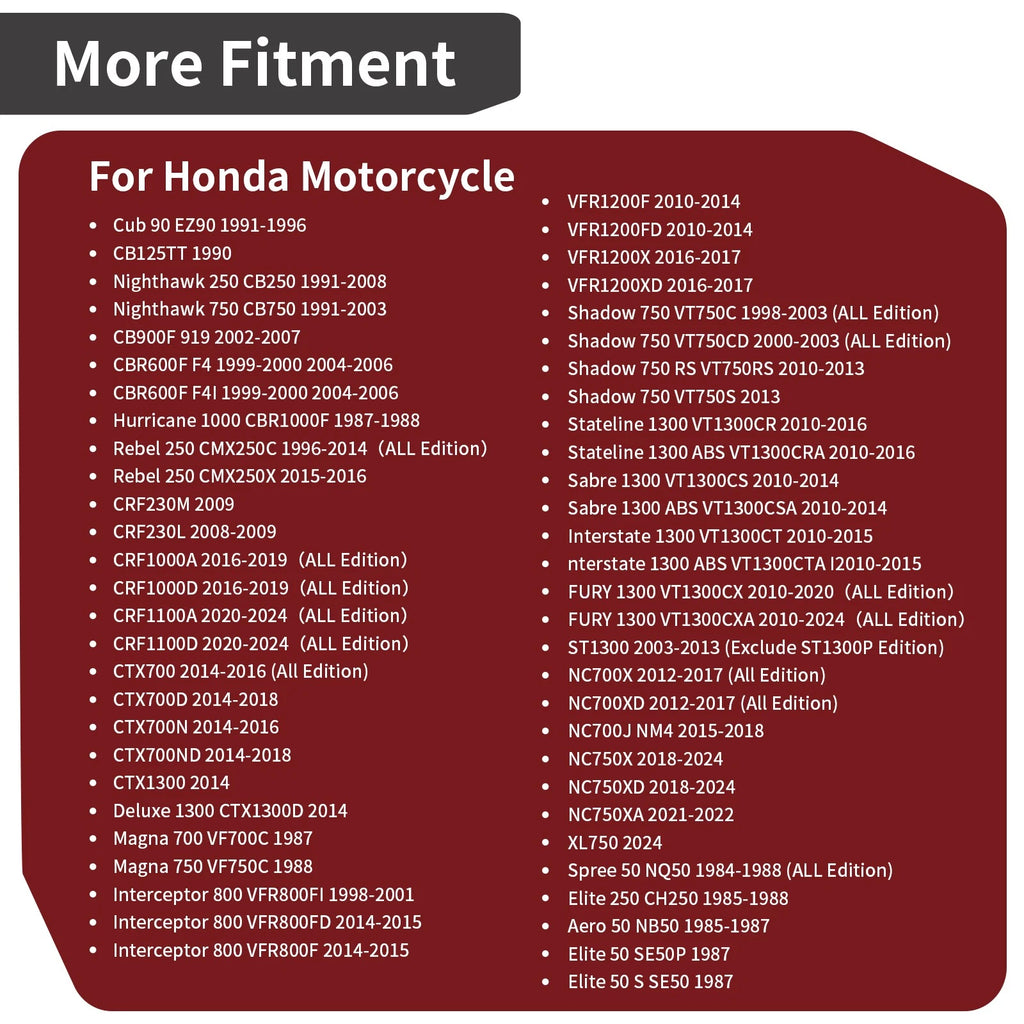 Rubber Seat Cushion 77206-GF0-000 for Honda EZ90 CRF230L CTX1300/D CTX700/D/N/ND
