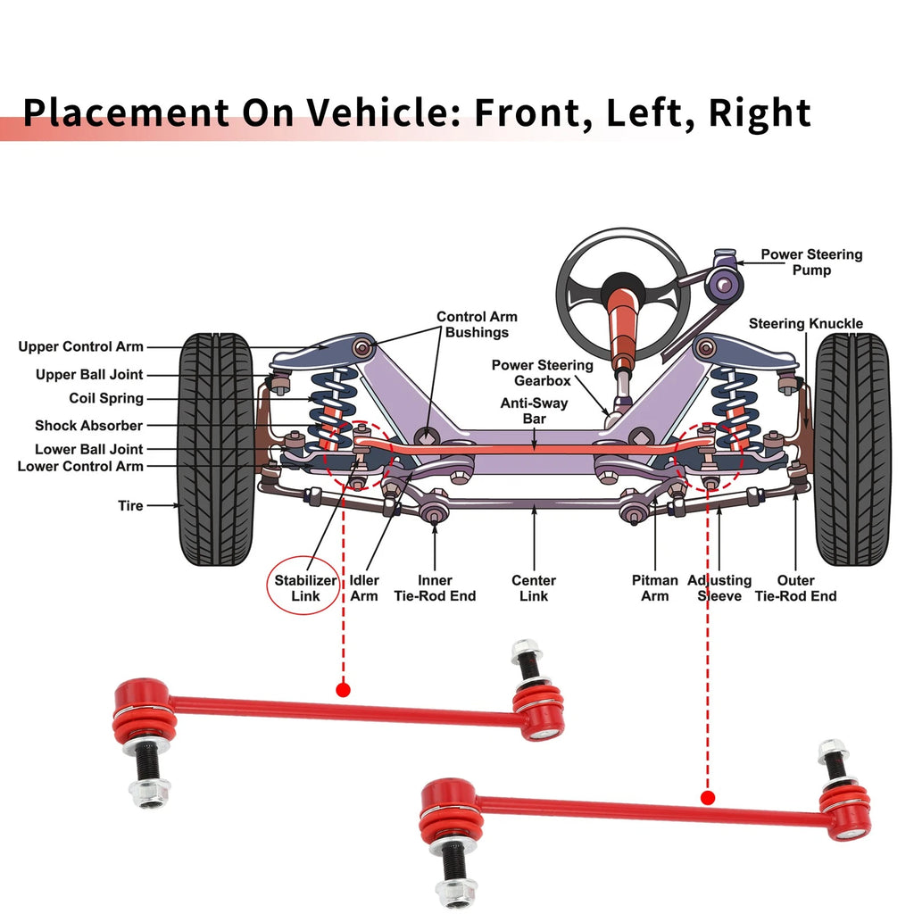 2X Front Sway Bar Links Kit for Cadillac SRX (2010–2016)