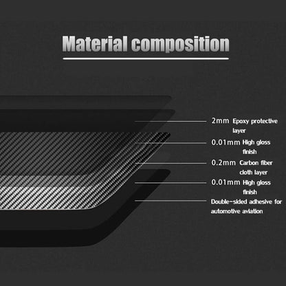 Carbon Fiber Interior Panel Trim Cover for 3 Series E90 E92 (2005–2012)