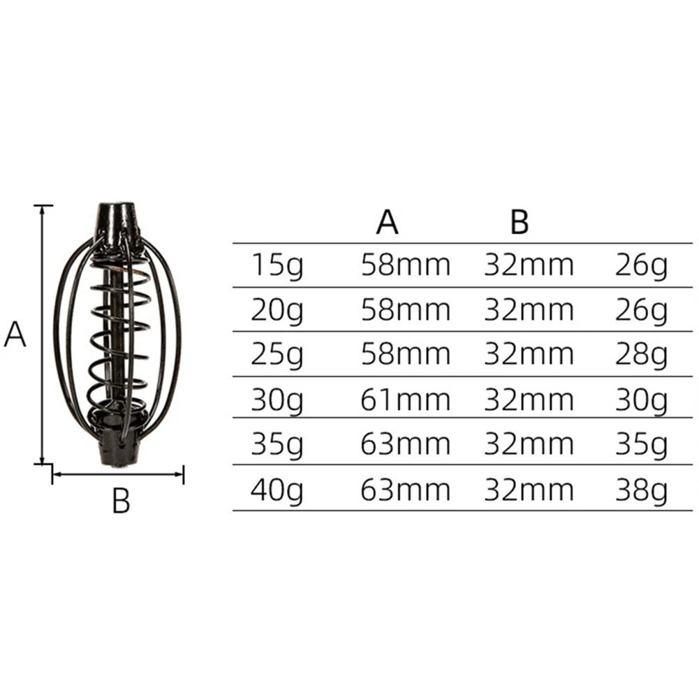 Fishing Feeder Rig Set for Carp Fishing (Cages, Hooks, Tackle Tool)