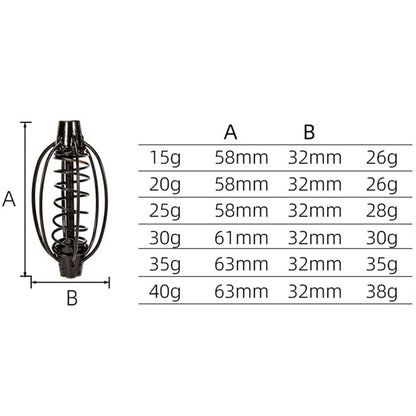 Fishing Feeder Rig Set for Carp Fishing (Cages, Hooks, Tackle Tool)