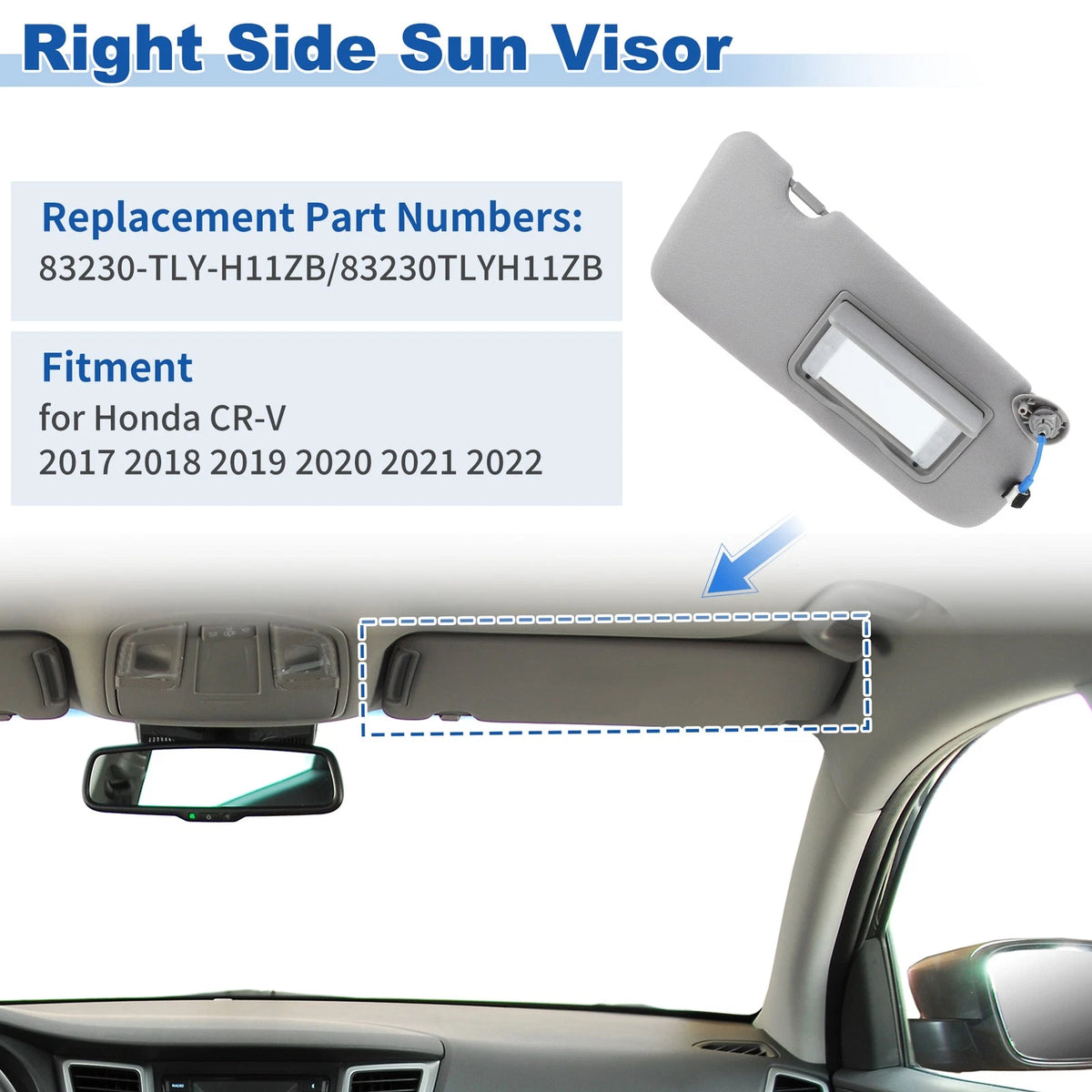 Right Side Sun Visor for Honda CR-V (2017–2022) No. 83230-TLY-H Gray