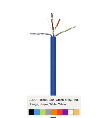 Cat6 UTP Plenum Cable 1000ft for Wavenet (CAT6V-PLEN-WH)