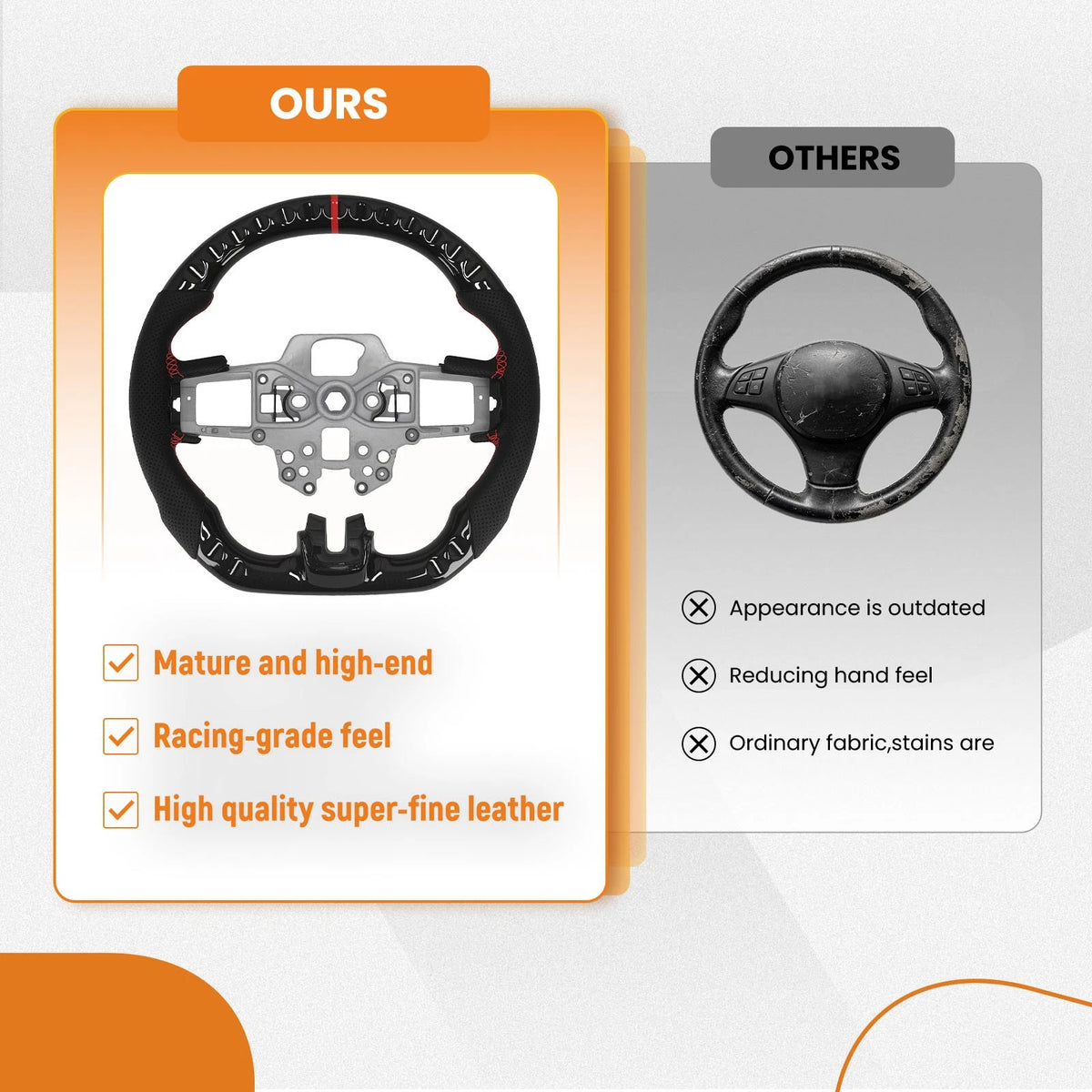 Carbon Fiber Steering Wheel for Ford Mustang (2018–2023)