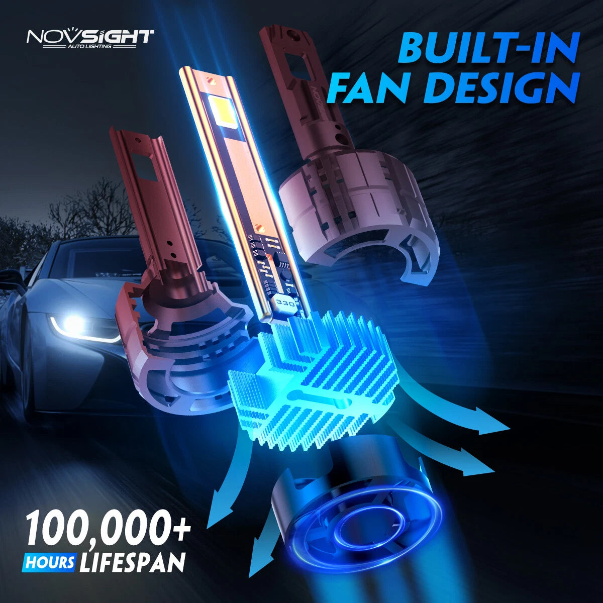 2X H7 LED Headlight Bulb Conversion Kit for NOVSIGHT (6500K)