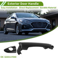 Exterior Door Handle Replacement Front Left for Hyundai Kia Picanto (2011–2018)
