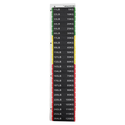 Weight Stickers for Fitness Equipment (Universal)