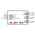 100A Dual H Bridge DC Motor Controller for PCB Mounted Applications