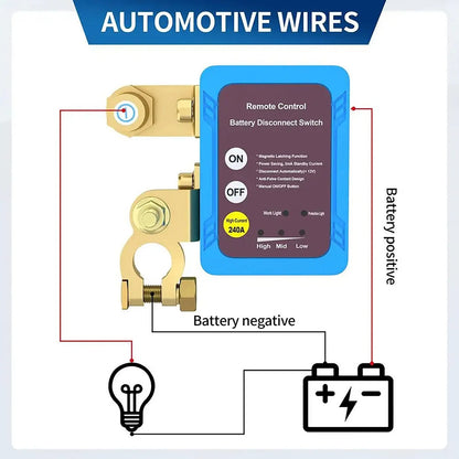 Set of 1 Remote Battery Disconnect Switch for Auto RV ATV (12V 240A)
