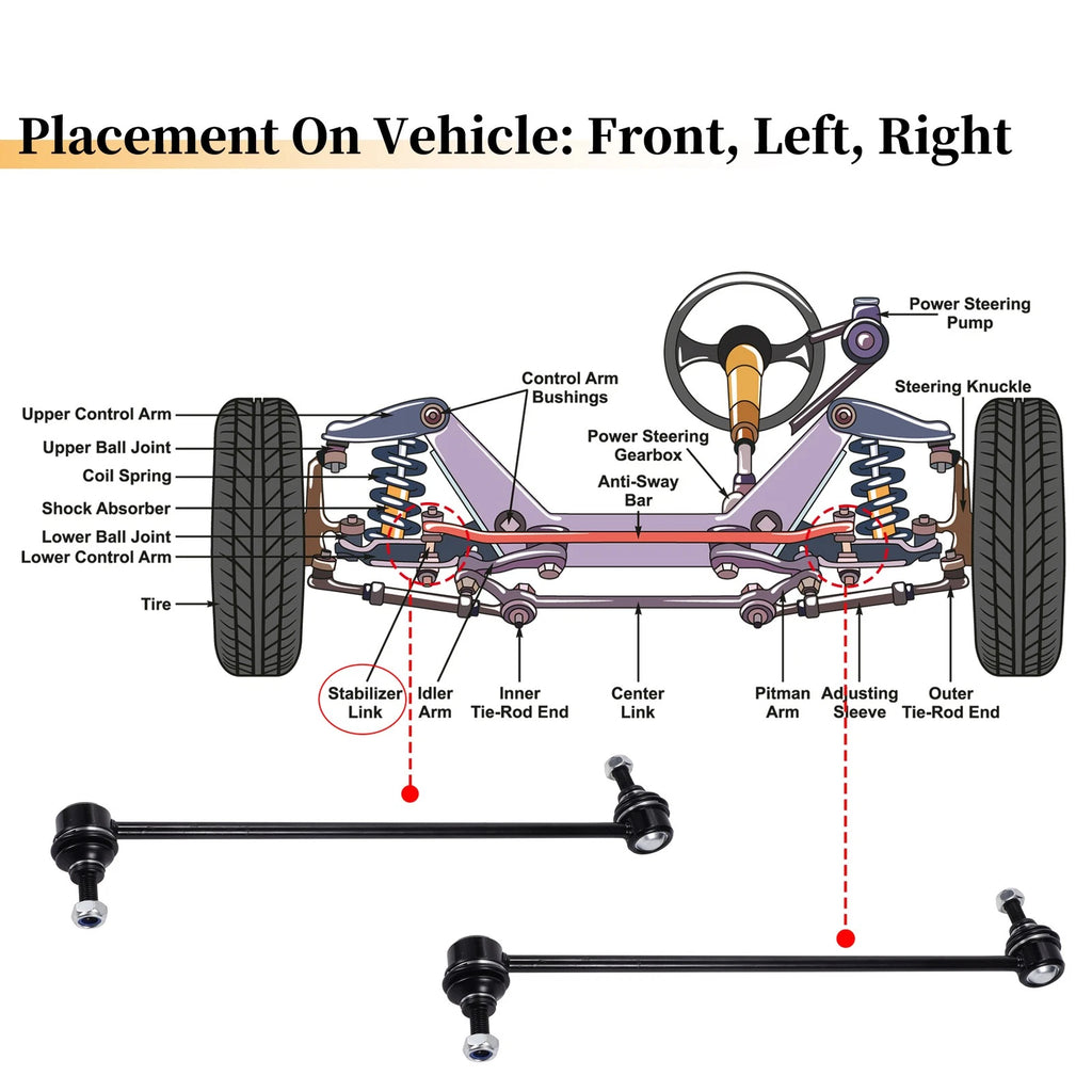 2X Front Stabilizer Sway Bar Link for Land Rover LR2 (2008–2014)