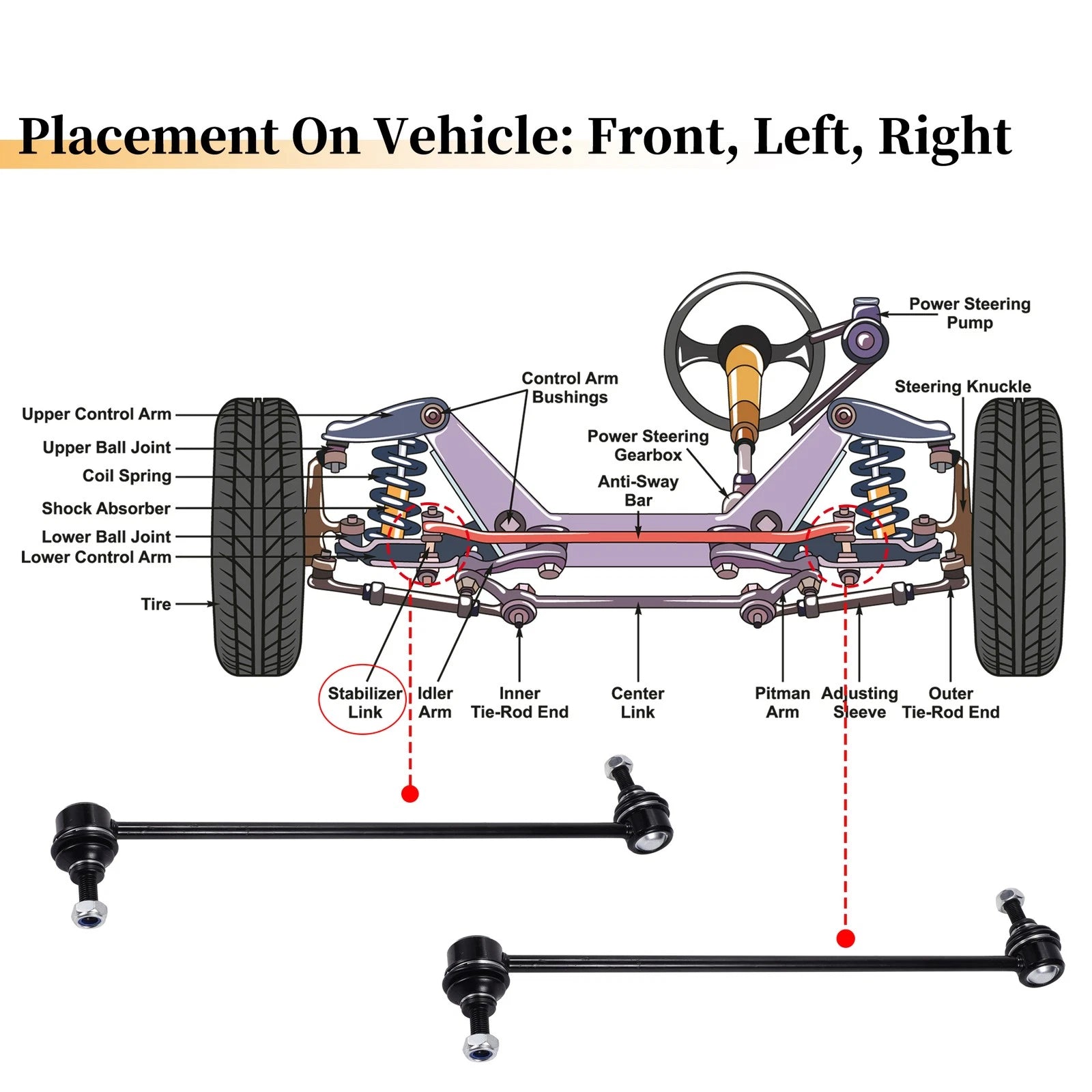 2X Front Stabilizer Sway Bar Link for Land Rover LR2 (2008–2014)