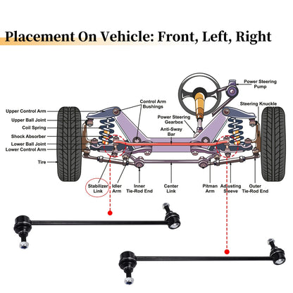 2X Front Stabilizer Sway Bar Link for Land Rover LR2 (2008–2014)