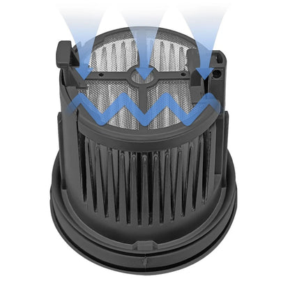 Roller Brushes and Filters for Mova Vacuum Models