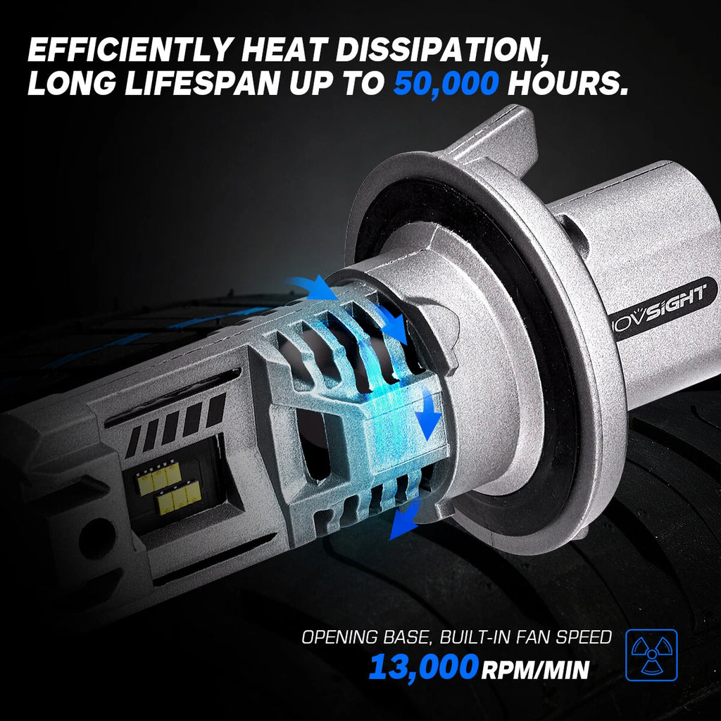H13 LED Headlight Bulbs Kit for