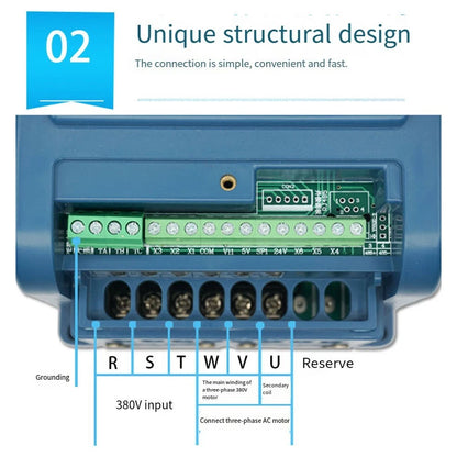 380V VFD Controller 1.5KW for Minimal Electromagnetic