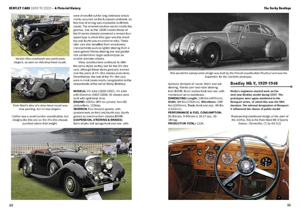 Bentley Illustrated Guide to Models & Design Features (1933–2020)