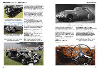 Bentley Illustrated Guide to Models & Design Features (1933–2020)