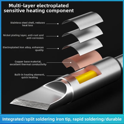 Soldering Iron Handle Repair Kit for C210 - Straight & Curved Tips