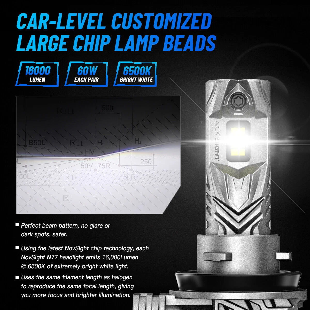 2X NOVSIGHT 9005 H11 LED Headlight Bulbs Conversion Kit for