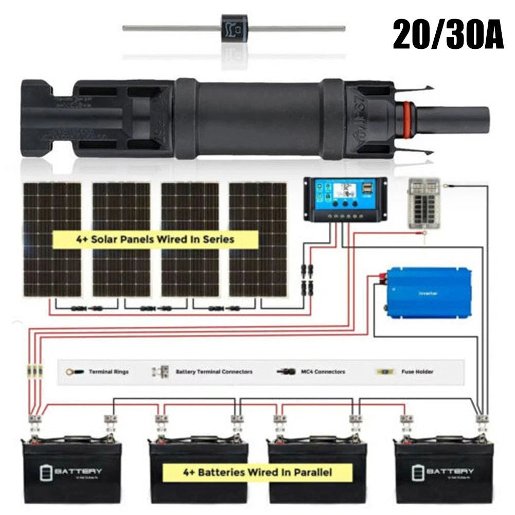 Solar Panel Waterproof Tool for Inline PV Injection Molding Equipment
