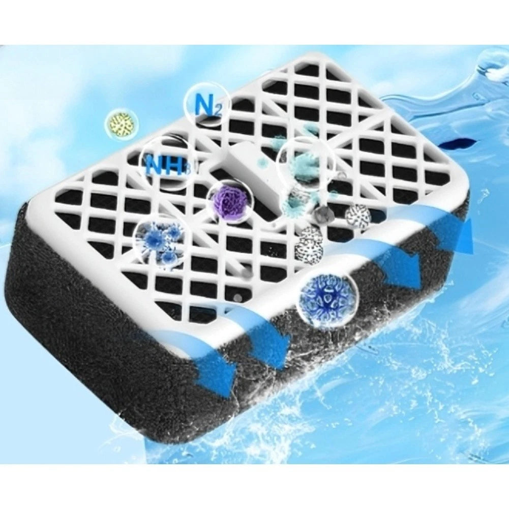 Bathroom Air Filter for Scent Elimination (Ammonia Neutralization)