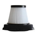 Washable Replacement Filters for MIDEA MVC16T (2021–2023)