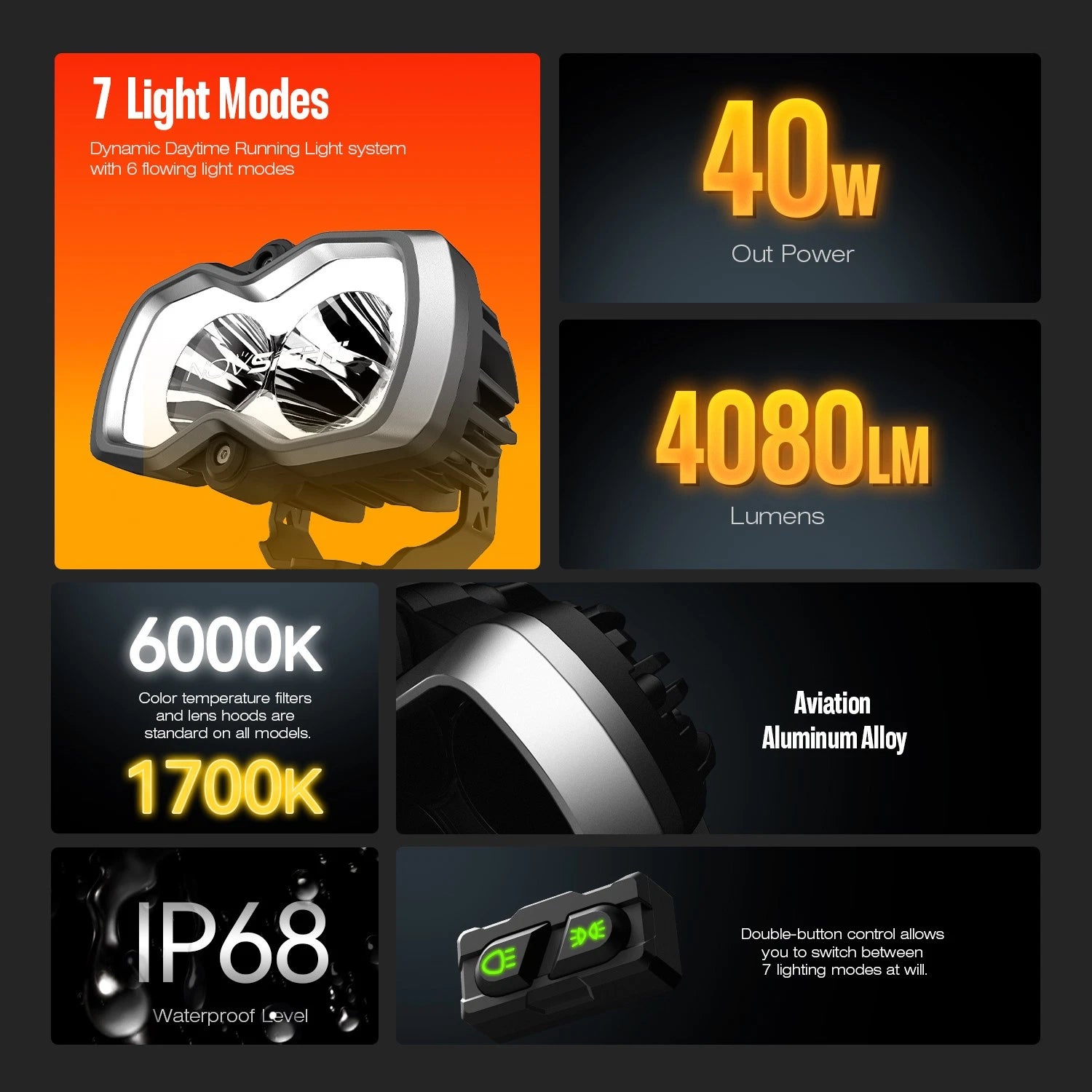 2X 4.5" LED Work Lights for Jeep Truck (2010–2023)