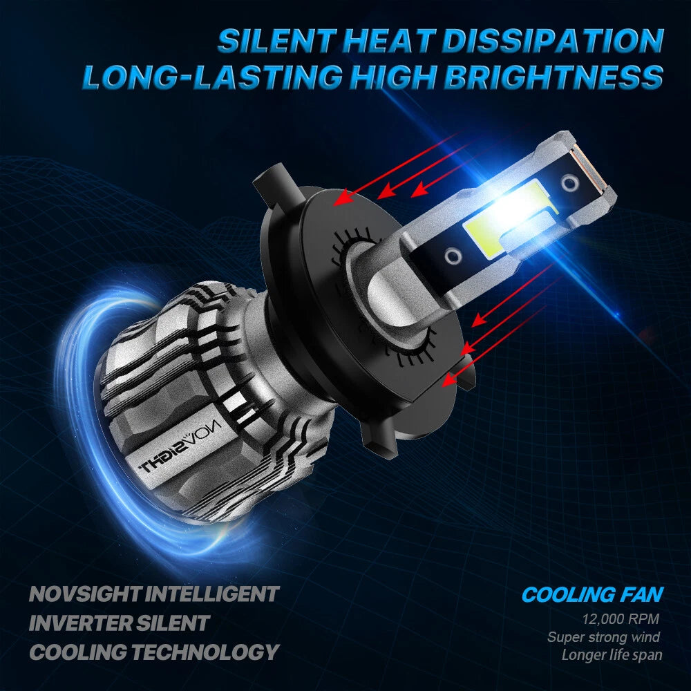 2X H4 LED Headlight Conversion Kit for NOVSIGHT (15000LM)